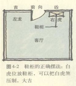 鞋櫃擺放風水